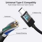 Charger for Dell 65W USB Type C for Dell XPS Series- XPS13 9300 9310 9350 9360 9365 9370 9380,XPS 12 9250