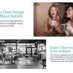 DAHUA Hero A1 Indoor PAN/TILT WiFi 2 MEGA Pixel Camera by NETRA CCTV